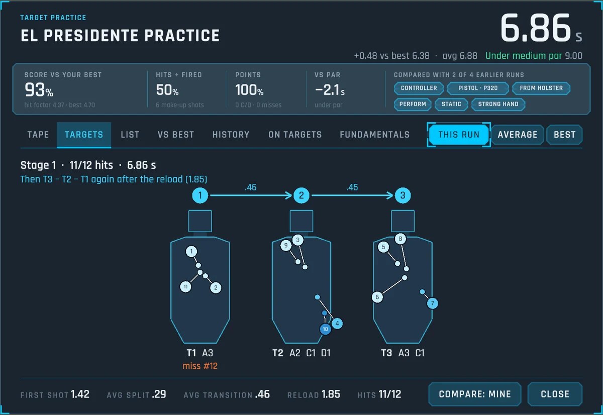 The Targets tab: numbered hits on three targets with the engagement order and transition times